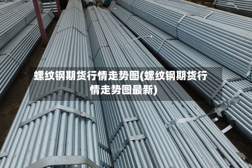 螺纹钢期货行情走势图(螺纹钢期货行情走势图最新)