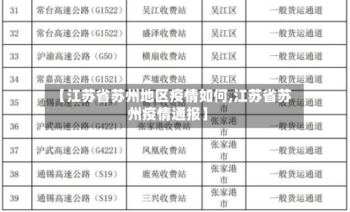 【江苏省苏州地区疫情如何,江苏省苏州疫情通报】