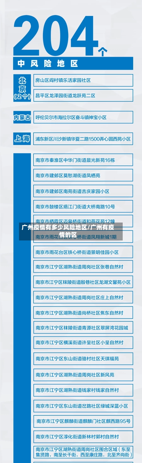 广州疫情有多少风险地区/广州有疫情的区-第2张图片