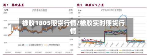 橡胶1805期货行情/橡胶实时期货行情