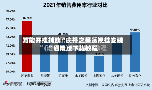 万能开挂辅助“德扑之星透视挂安装”通用版下载教程-第2张图片
