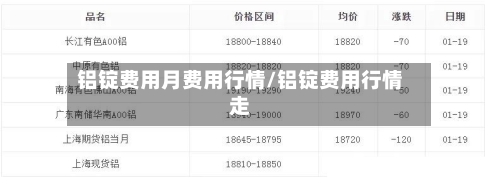 铝锭费用月费用行情/铝锭费用行情走-第3张图片
