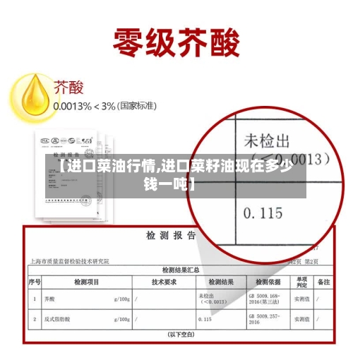 【进口菜油行情,进口菜籽油现在多少钱一吨】