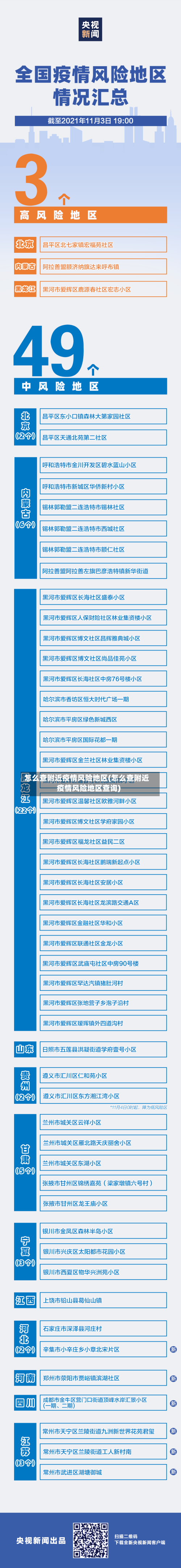 怎么查附近疫情风险地区(怎么查附近疫情风险地区查询)-第3张图片