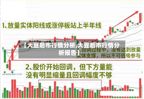 【大豆后市行情分析,大豆后市行情分析报告】-第3张图片