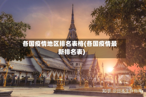 各国疫情地区排名表格(各国疫情最新排名表)