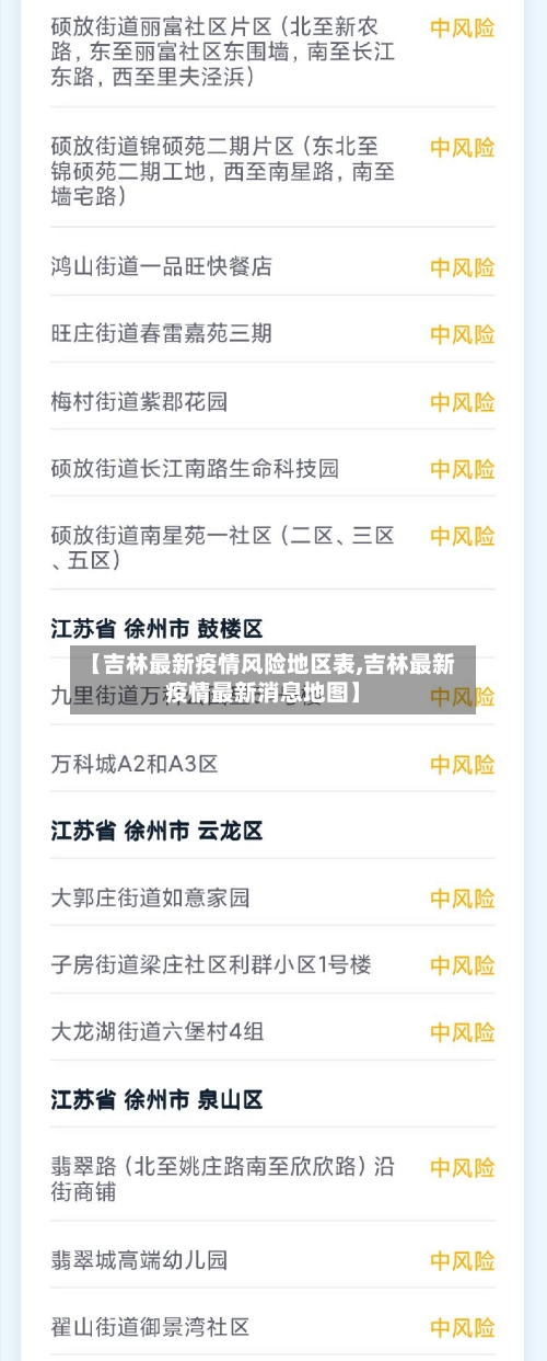 【吉林最新疫情风险地区表,吉林最新疫情最新消息地图】-第2张图片