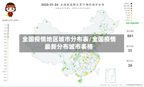 全国疫情地区城市分布表/全国疫情最新分布城市表格-第2张图片