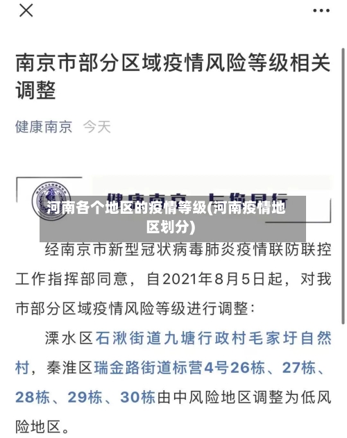 河南各个地区的疫情等级(河南疫情地区划分)-第2张图片