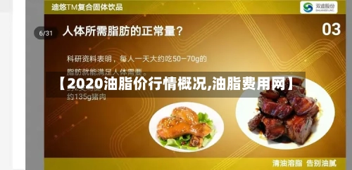 【2020油脂价行情概况,油脂费用网】