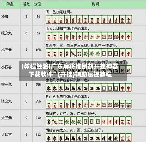 [教程经验]广东麻将推倒胡开挂神器下载软件”(开挂)辅助透视教程-第3张图片