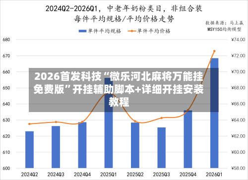 2026首发科技“微乐河北麻将万能挂免费版”开挂辅助脚本+详细开挂安装教程