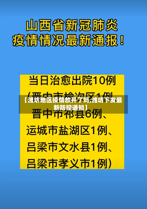 【潍坊地区疫情放开了吗,潍坊下发最新防控通知】