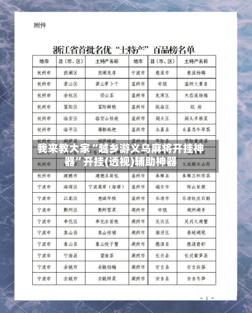 我来教大家“越乡游义乌麻将开挂神器”开挂(透视)辅助神器