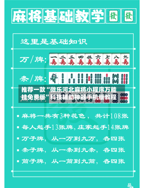 推荐一款“微乐河北麻将小程序万能挂免费版”科技辅助神器手机版教程-第3张图片