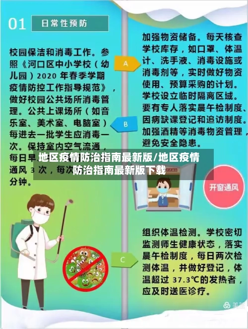 地区疫情防治指南最新版/地区疫情防治指南最新版下载-第3张图片