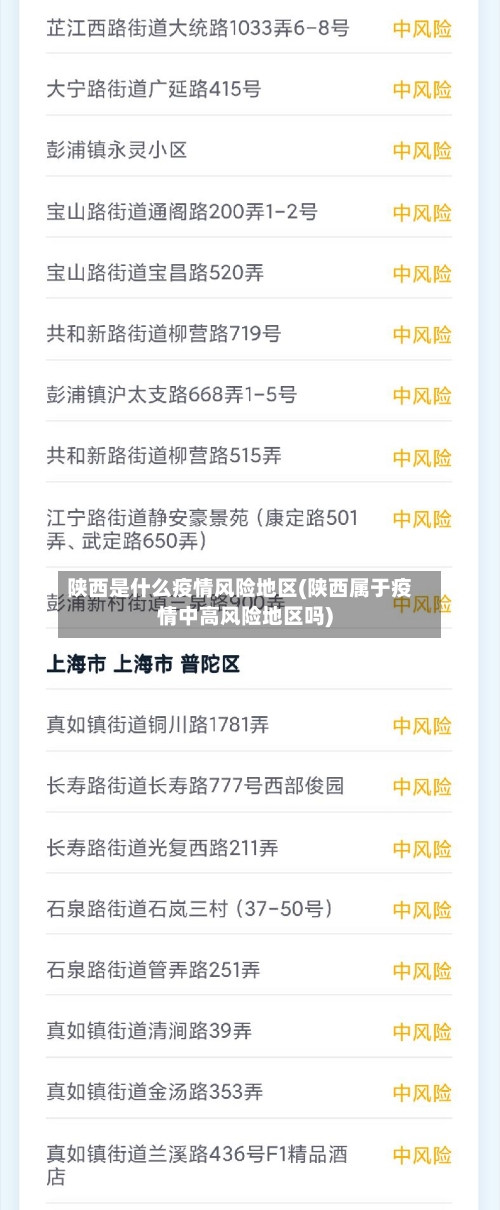 陕西是什么疫情风险地区(陕西属于疫情中高风险地区吗)-第2张图片