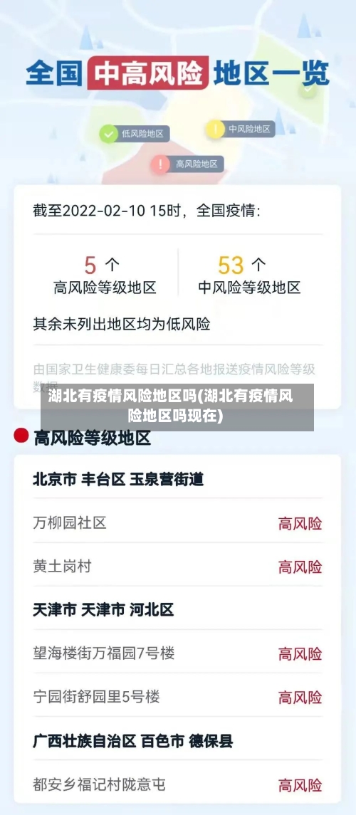 湖北有疫情风险地区吗(湖北有疫情风险地区吗现在)-第2张图片
