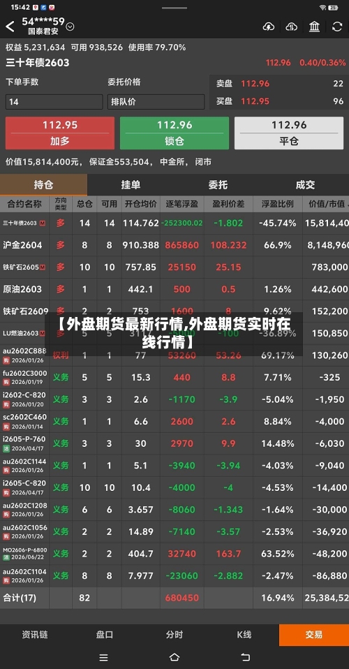 【外盘期货最新行情,外盘期货实时在线行情】-第2张图片