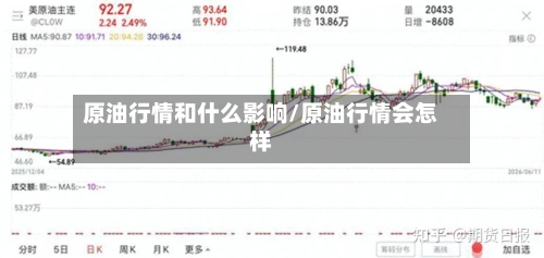 原油行情和什么影响/原油行情会怎样-第2张图片