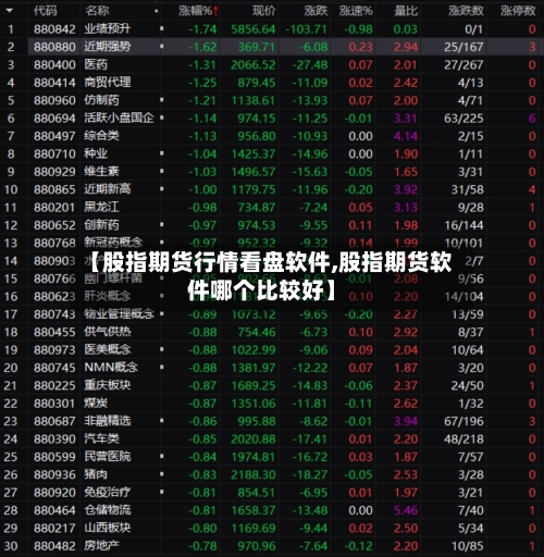 【股指期货行情看盘软件,股指期货软件哪个比较好】