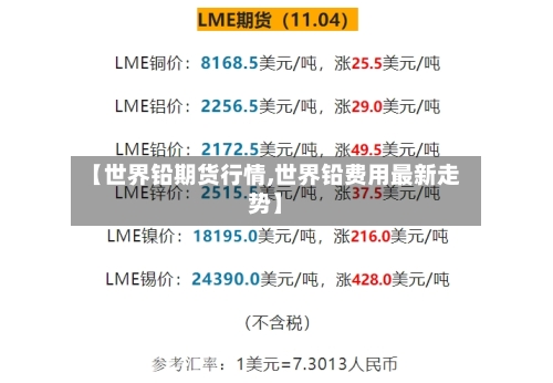 【世界铅期货行情,世界铅费用最新走势】-第2张图片