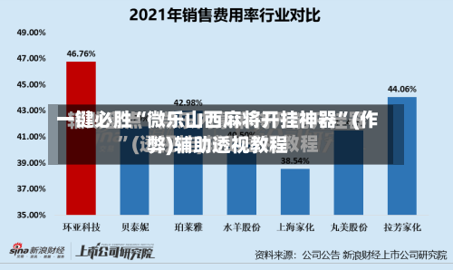 一键必胜“微乐山西麻将开挂神器”(作弊)辅助透视教程