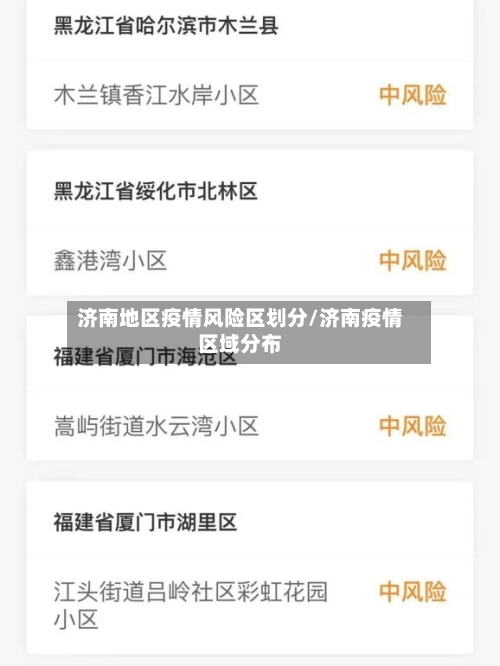 济南地区疫情风险区划分/济南疫情区域分布