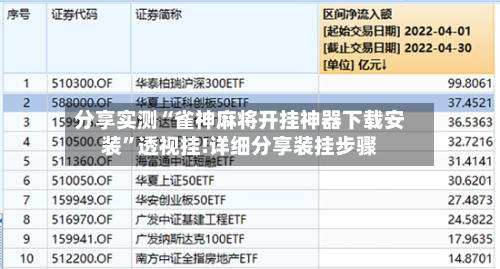 分享实测“雀神麻将开挂神器下载安装”透视挂!详细分享装挂步骤-第2张图片