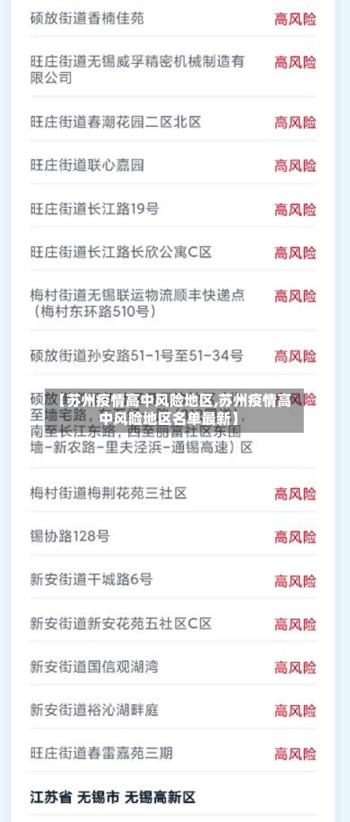 【苏州疫情高中风险地区,苏州疫情高中风险地区名单最新】