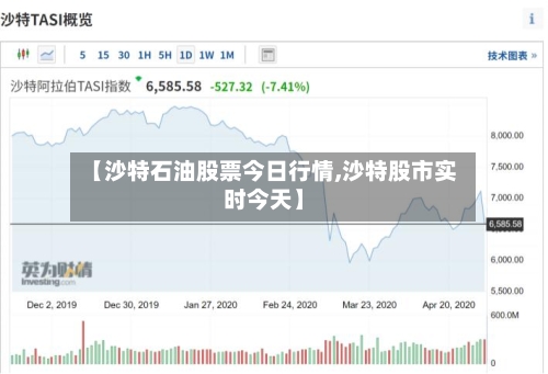 【沙特石油股票今日行情,沙特股市实时今天】