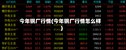今年钢厂行情(今年钢厂行情怎么样)-第2张图片