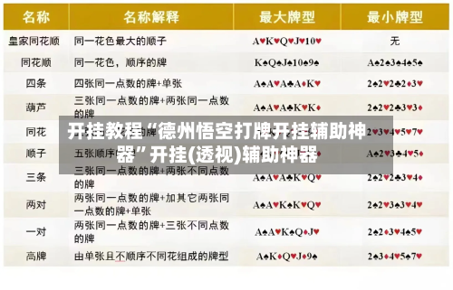 开挂教程“德州悟空打牌开挂辅助神器	”开挂(透视)辅助神器-第2张图片