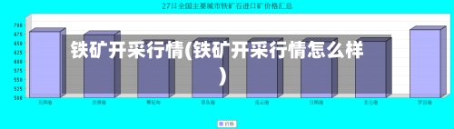 铁矿开采行情(铁矿开采行情怎么样)