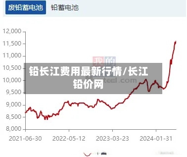 铅长江费用最新行情/长江铅价网-第2张图片