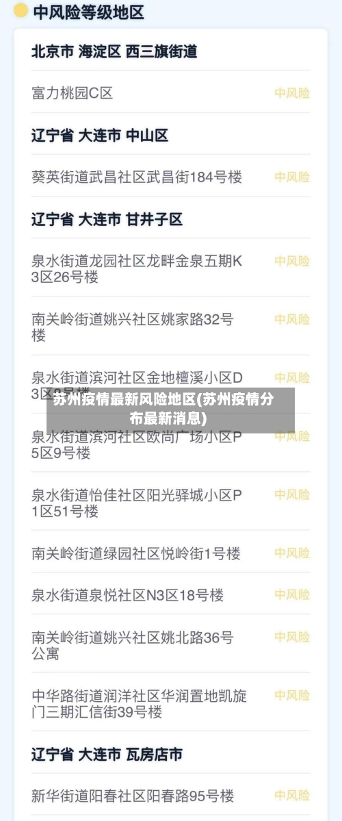 苏州疫情最新风险地区(苏州疫情分布最新消息)