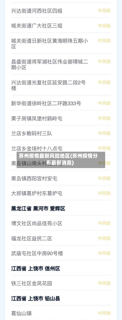 苏州疫情最新风险地区(苏州疫情分布最新消息)-第2张图片