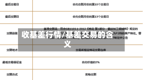 收基差行情/基差交易的含义