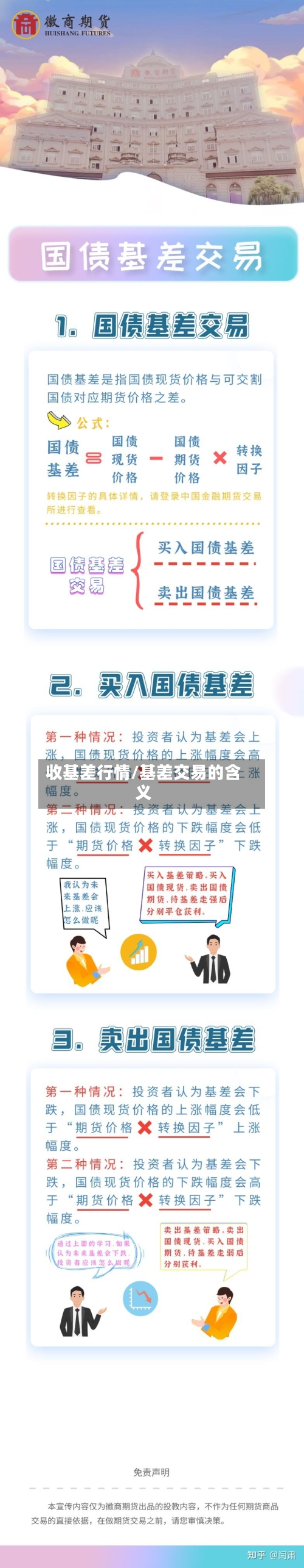 收基差行情/基差交易的含义-第2张图片