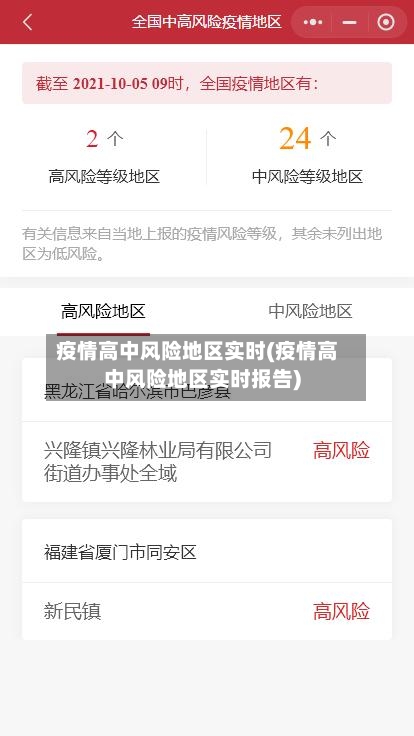疫情高中风险地区实时(疫情高中风险地区实时报告)-第2张图片