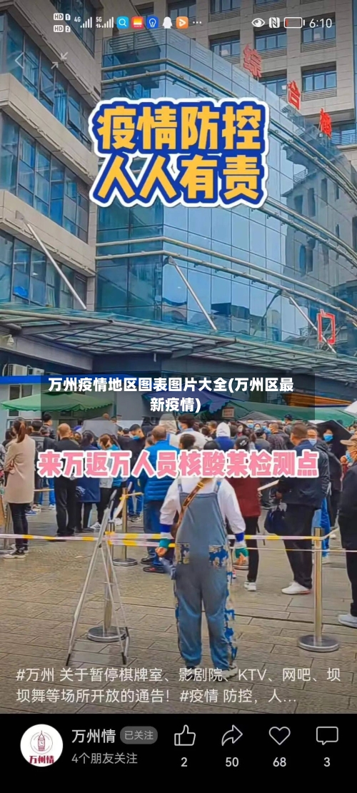 万州疫情地区图表图片大全(万州区最新疫情)-第3张图片