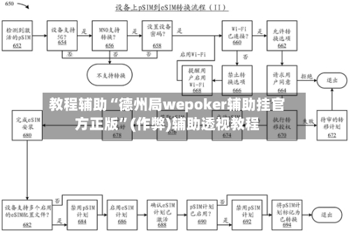 教程辅助“德州局wepoker辅助挂官方正版”(作弊)辅助透视教程-第2张图片
