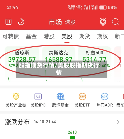 股指期货行情/美股股指期货行情-第2张图片