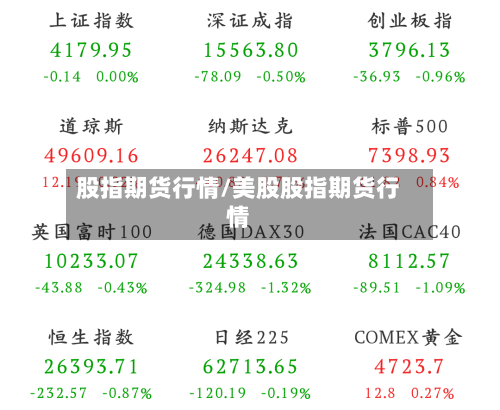 股指期货行情/美股股指期货行情