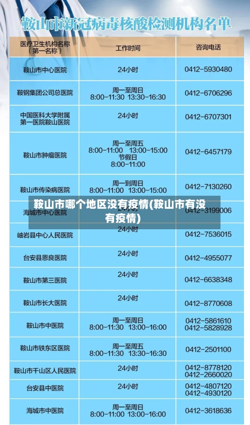 鞍山市哪个地区没有疫情(鞍山市有没有疫情)-第2张图片
