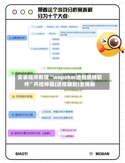 安装程序教程“wepoker透视底牌软件”开挂神器{透视辅助}全揭秘