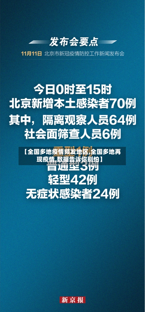 【全国多地疫情频发地区,全国多地再现疫情,数据告诉你别怕】