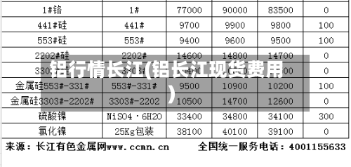 铝行情长江(铝长江现货费用)