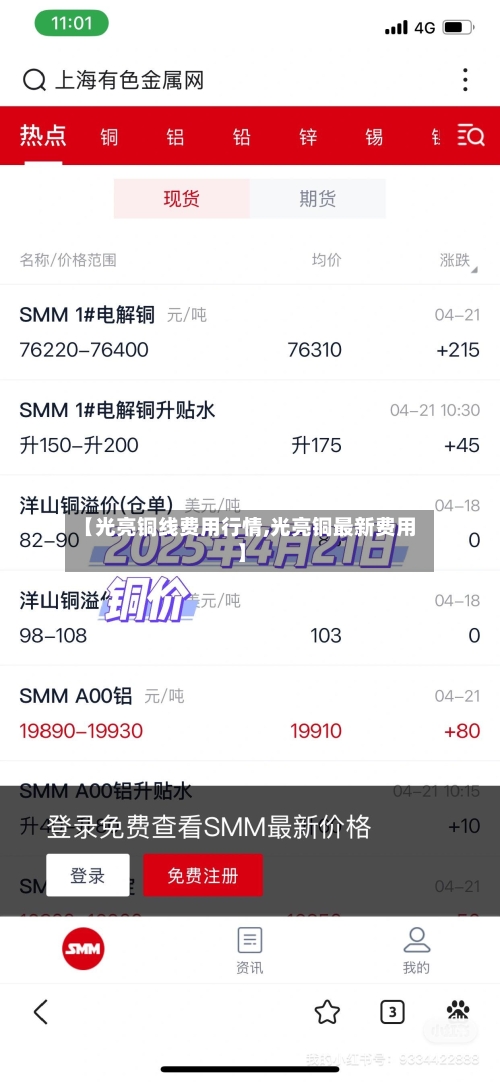 【光亮铜线费用行情,光亮铜最新费用】-第3张图片