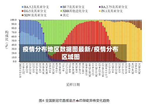 疫情分布地区数据图最新/疫情分布区域图